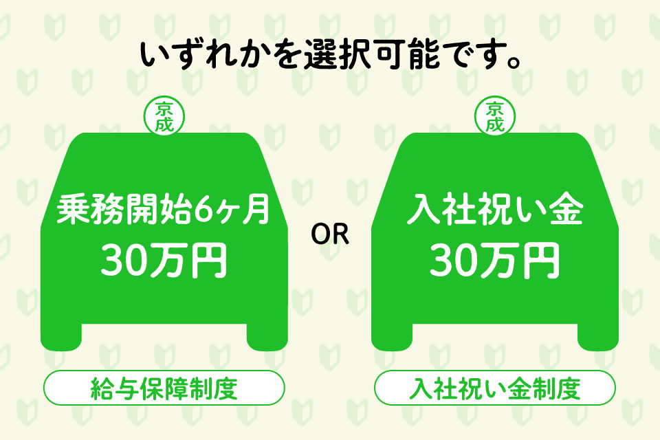 入社5ヶ月25万円 最低給与保証制度